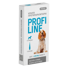 Краплі Природа Provet PROFILINE для собак 4-10кг інсектоакарицид 4 піпетки по 1мл