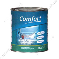 Фарба алкідна Comfort ПФ-115 0.9кг чорна Фарба алкідна Comfort ПФ-115 0.9кг чорна
