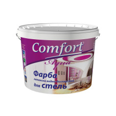 Фарба водоемульсійна Comfort Aqua для стін та стель 6.3кг
